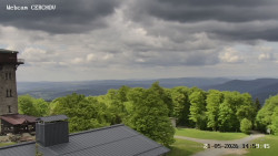 Rozhledna, Panorama