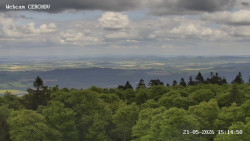 Rozhledna, Panorama