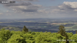 Rozhledna, Panorama