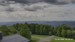 Rozhledna, Panorama