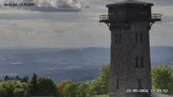 Rozhledna, Panorama