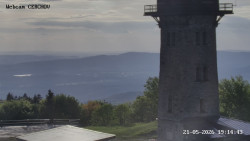 Rozhledna, Panorama