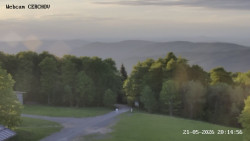Rozhledna, Panorama