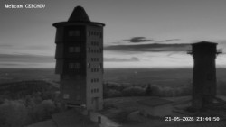 Rozhledna, Panorama