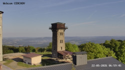 Rozhledna, Panorama