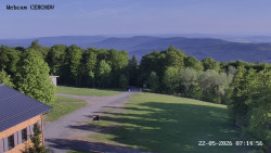 Rozhledna, Panorama