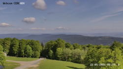 Rozhledna, Panorama