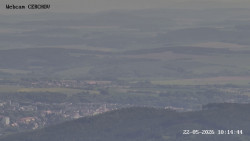 Rozhledna, Panorama