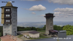 Rozhledna, Panorama