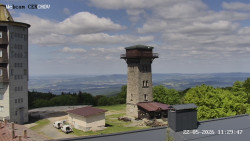 Rozhledna, Panorama