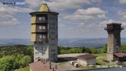 Rozhledna, Panorama