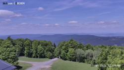 Rozhledna, Panorama