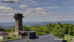 Rozhledna, Panorama
