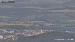 Rozhledna, Panorama