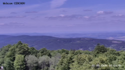 Rozhledna, Panorama