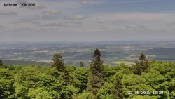 Rozhledna, Panorama
