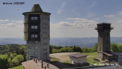 Rozhledna, Panorama