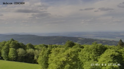 Rozhledna, Panorama