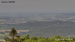 Rozhledna, Panorama