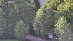 Rozhledna, Panorama