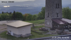 Rozhledna, Panorama