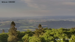 Rozhledna, Panorama