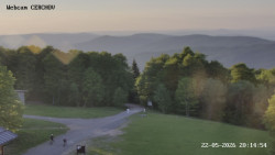Rozhledna, Panorama