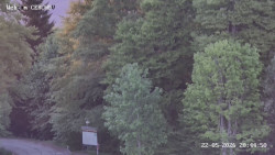 Rozhledna, Panorama