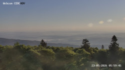 Rozhledna, Panorama
