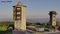 Rozhledna, Panorama