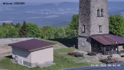 Rozhledna, Panorama