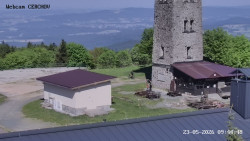 Rozhledna, Panorama