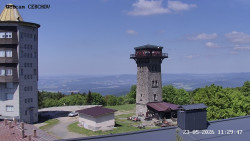 Rozhledna, Panorama