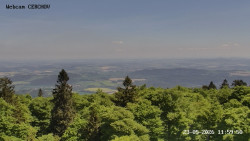 Rozhledna, Panorama