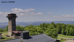 Rozhledna, Panorama