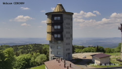 Rozhledna, Panorama