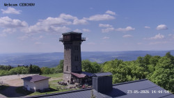 Rozhledna, Panorama