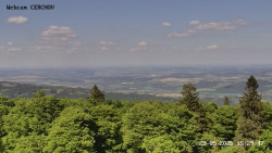 Rozhledna, Panorama