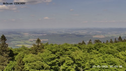 Rozhledna, Panorama