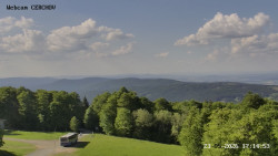 Rozhledna, Panorama