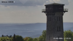 Rozhledna, Panorama