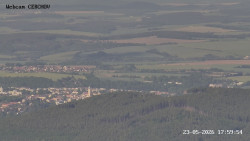 Rozhledna, Panorama