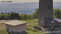 Rozhledna, Panorama