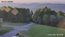 Rozhledna, Panorama
