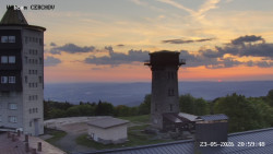 Rozhledna, Panorama