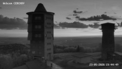 Rozhledna, Panorama