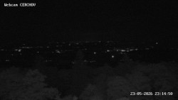 Rozhledna, Panorama