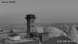 Rozhledna, Panorama