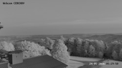 Rozhledna, Panorama