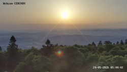 Rozhledna, Panorama